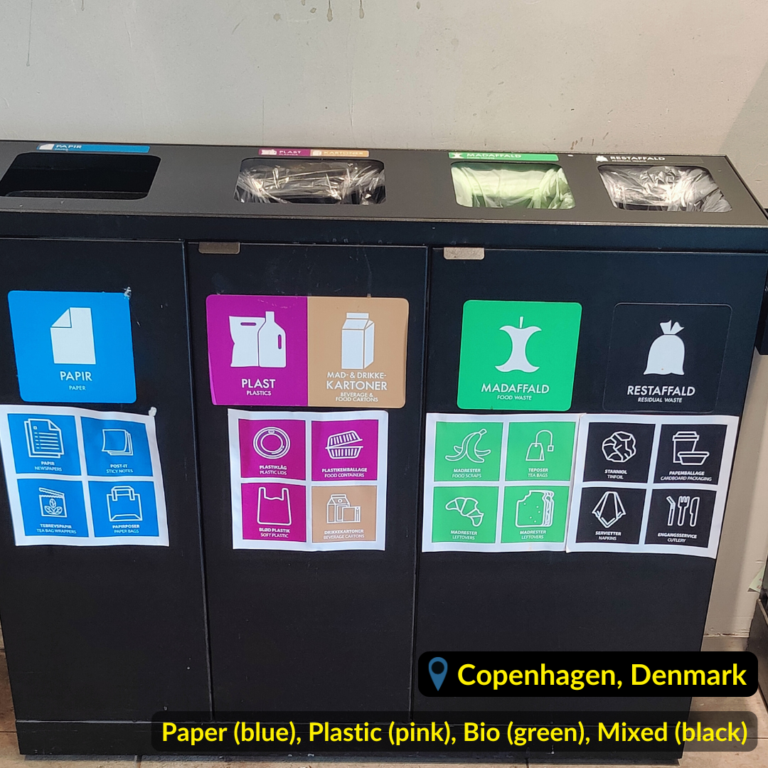 Black waste bin for Bio waste, mixed waste, Plastic waste, paper waste in Copenhagen Denmark